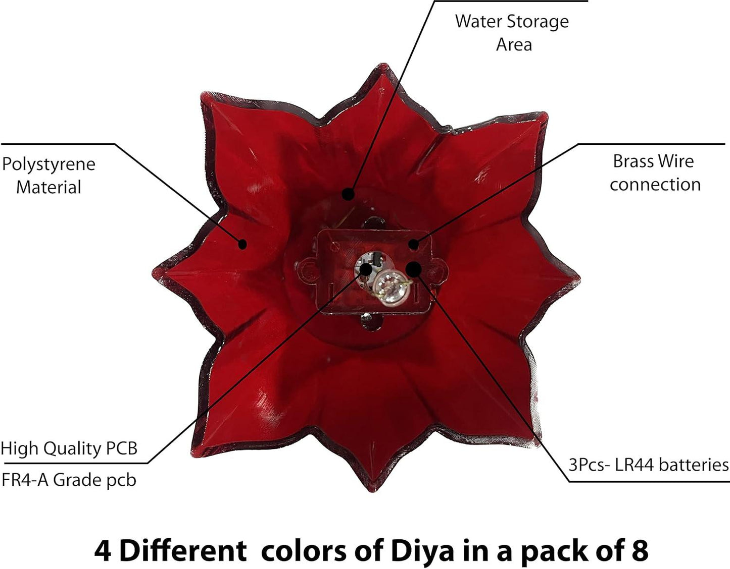 Electric Water Sensor Reflection Led Diyas Candle (Pack Of 6/12/24)